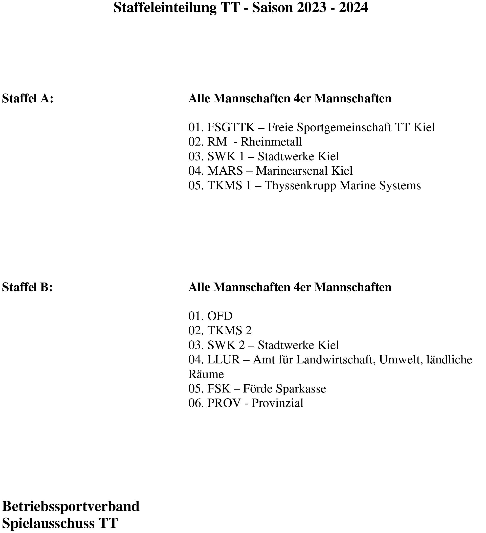 Staffeleinteilung TT - Sasion 2023-24