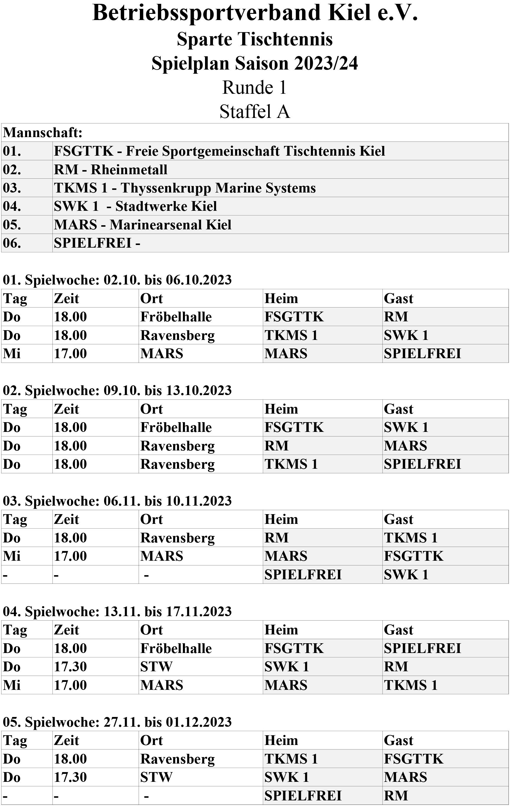 Spielplan Staffel A